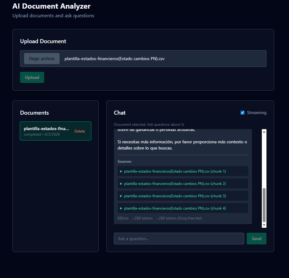 AI Document Analyzer